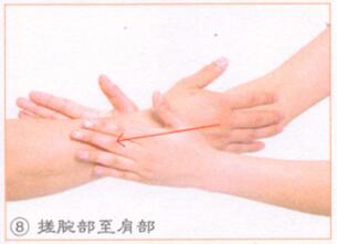 減肥按摩