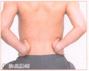 益腎固本按摩