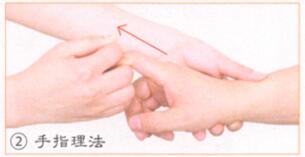 防衰健腦按摩