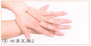 防衰健腦按摩