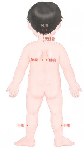 小兒發(fā)熱按摩