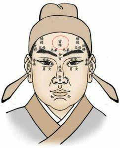 女人方臉面相分析_女人面相分析_女人面相分析