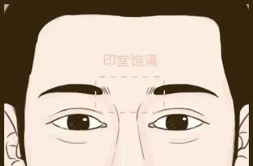 女人哪種嘴型最好看_女人有福氣嘴型_看女人嘴型就知道戶型