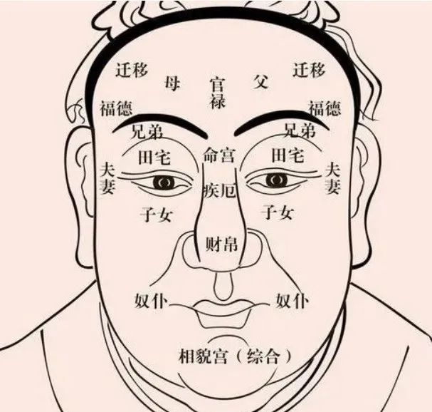 看女人嘴型就知道戶型_女人有福氣嘴型_女人哪種嘴型最好看