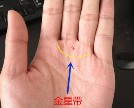 女右手相圖解大全_手相圖解女_手相圖解大全女婚姻線