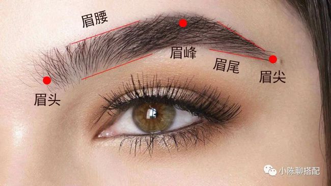 壽陽(yáng)公主嫁時(shí)妝,八字宮眉捧額黃_倒八字眉_粉眉霧眉絲眉都什么意思呢