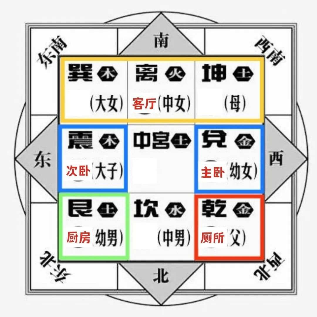 圖片