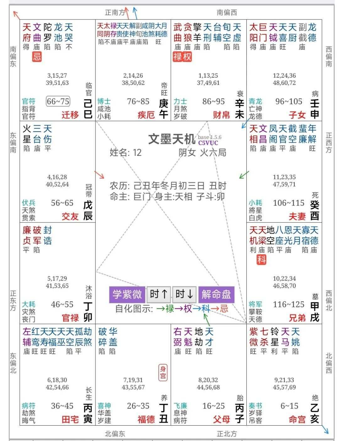 圖片