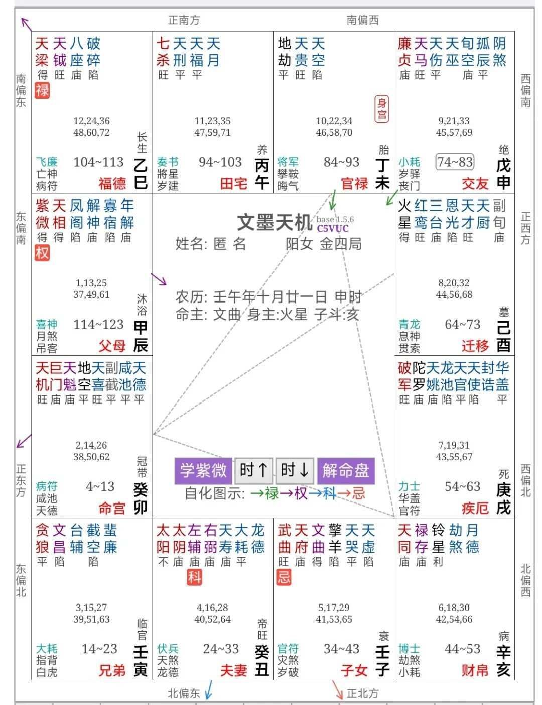 倪海廈《天紀(jì)》筆記14：化忌對(duì)沖（4例）