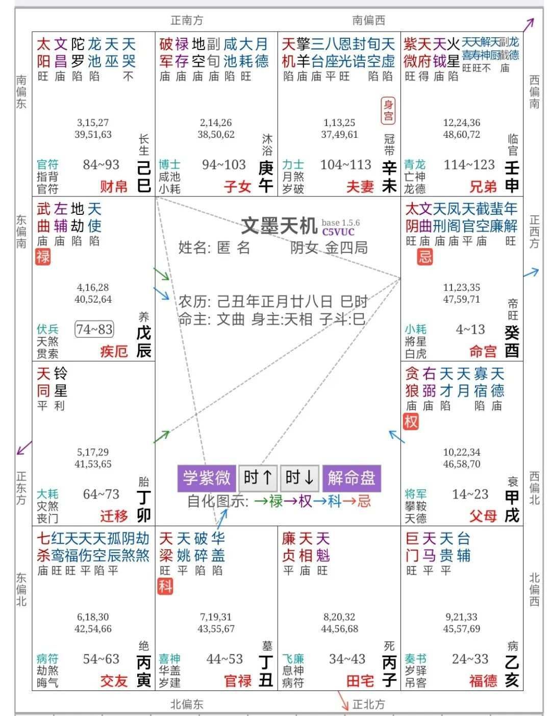 倪海廈《天紀(jì)》筆記14：化忌對(duì)沖（4例）
