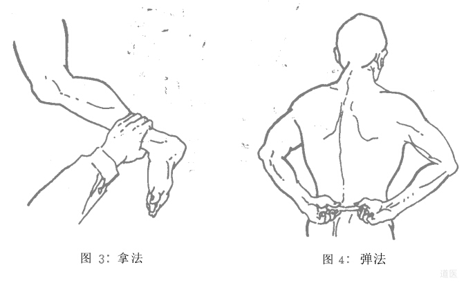 道家點(diǎn)穴治病絕技：點(diǎn)穴手法介紹