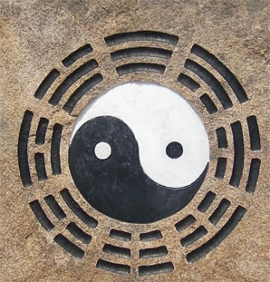 道家功法：內氣與外氣的概念